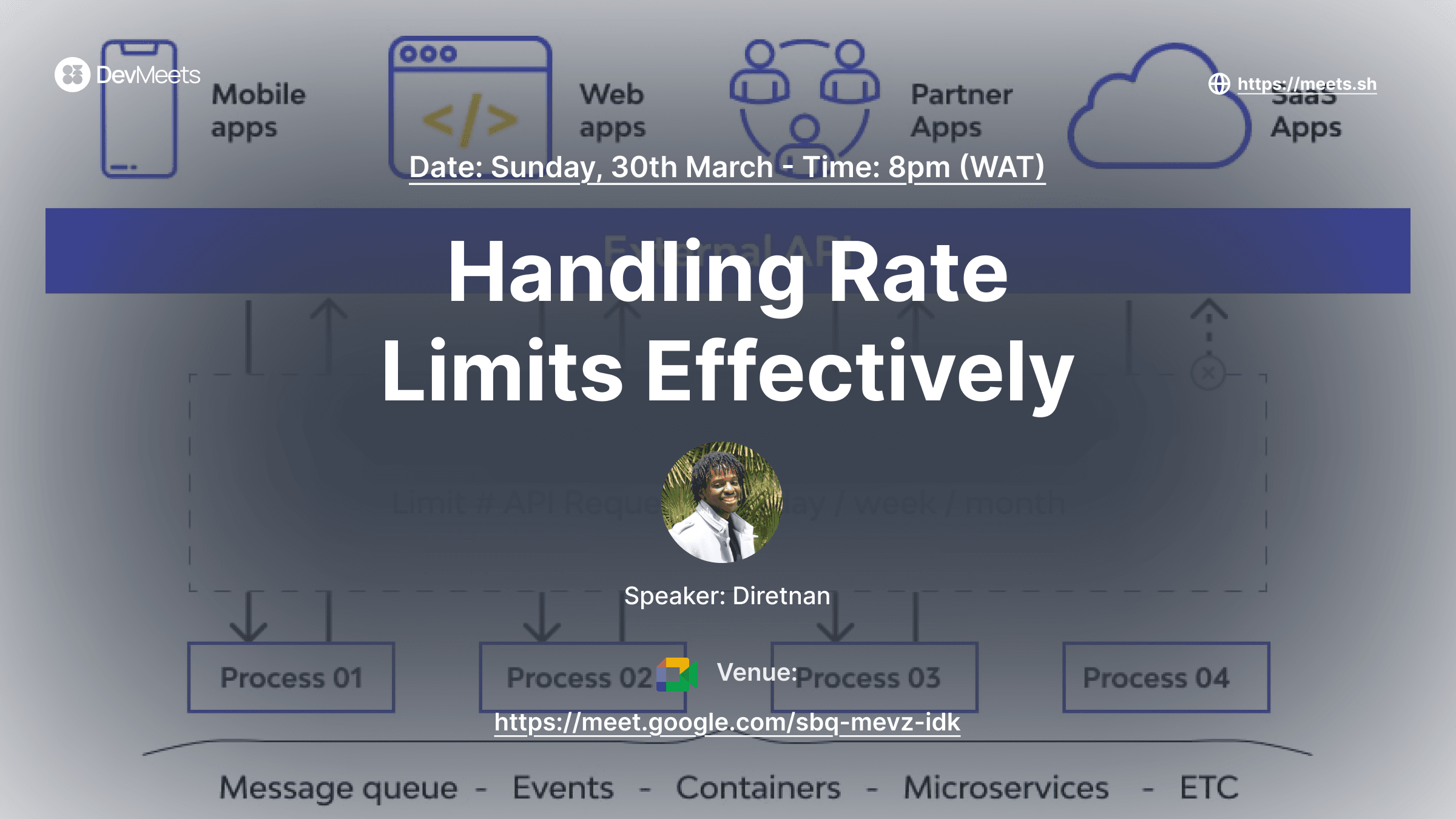 Handling Rate Limits Effectively
